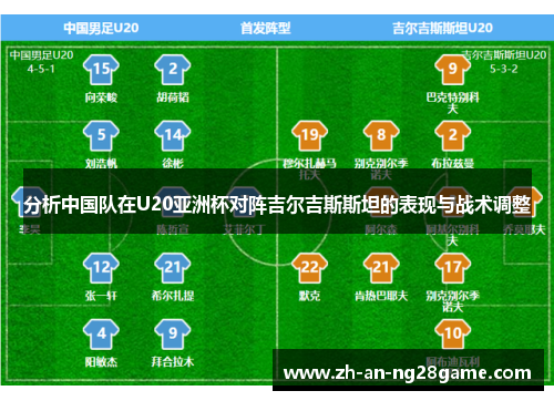 分析中国队在U20亚洲杯对阵吉尔吉斯斯坦的表现与战术调整