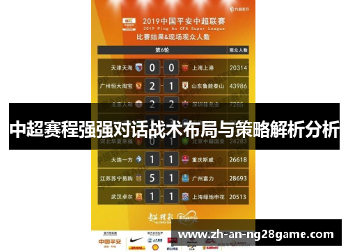 中超赛程强强对话战术布局与策略解析分析