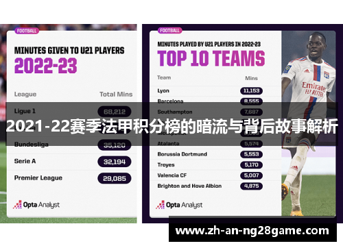2021-22赛季法甲积分榜的暗流与背后故事解析