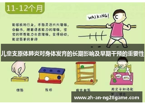 儿童支原体肺炎对身体发育的长期影响及早期干预的重要性