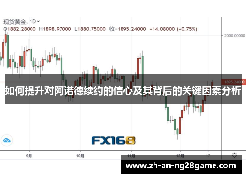 如何提升对阿诺德续约的信心及其背后的关键因素分析