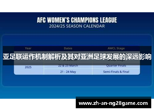 亚足联运作机制解析及其对亚洲足球发展的深远影响