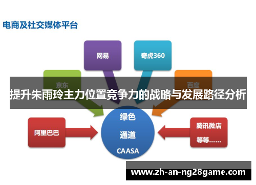 提升朱雨玲主力位置竞争力的战略与发展路径分析