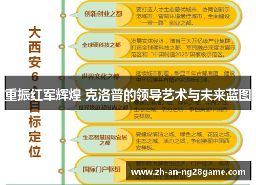 重振红军辉煌 克洛普的领导艺术与未来蓝图