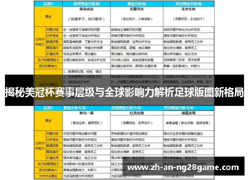揭秘美冠杯赛事层级与全球影响力解析足球版图新格局