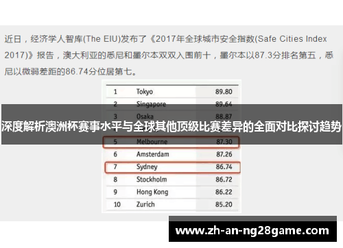 深度解析澳洲杯赛事水平与全球其他顶级比赛差异的全面对比探讨趋势
