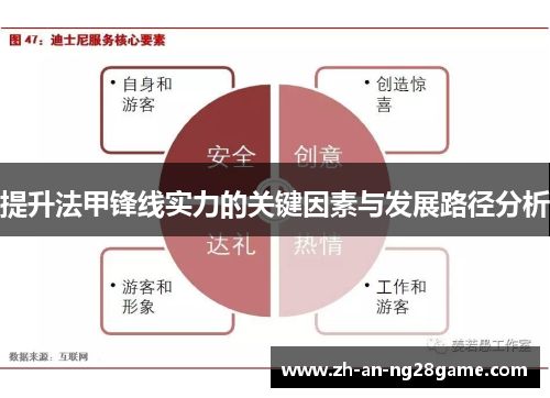 提升法甲锋线实力的关键因素与发展路径分析 提升法甲锋线实力的关键因素与发展路径分析
