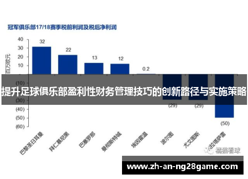 提升足球俱乐部盈利性财务管理技巧的创新路径与实施策略 提升足球俱乐部盈利性财务管理技巧的创新路径与实施策略