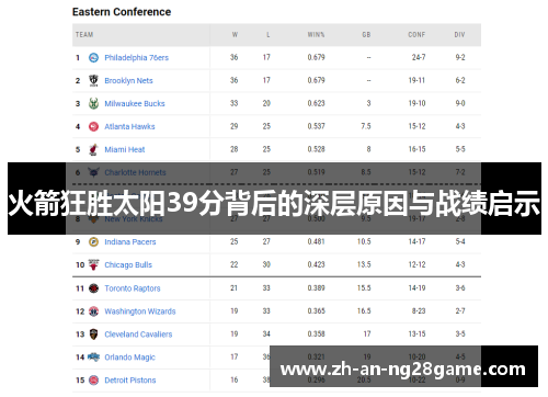 火箭狂胜太阳39分背后的深层原因与战绩启示