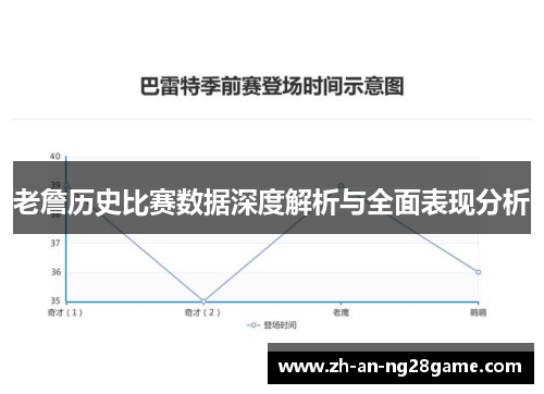 老詹历史比赛数据深度解析与全面表现分析