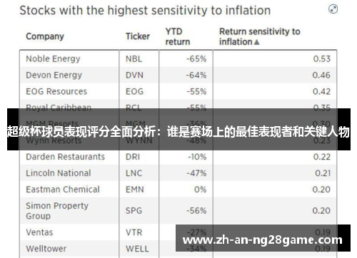 超级杯球员表现评分全面分析：谁是赛场上的最佳表现者和关键人物